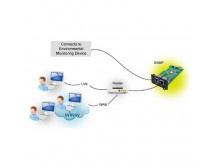 Fortron SNMP card MPF0000400GP for Galleon and Knight Series Fortron