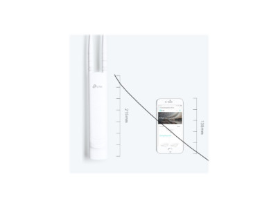 TP-LINK N300 Wireless N Outdoor Access Point EAP110 802.11n 2.4 GHz 300 Mbit/s Ethernet LAN (RJ-45) ports 1 MU-MiMO Yes PoE in A